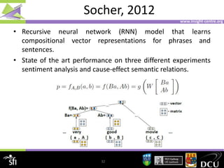 An introduction to compositional models in distributional semantics | PPTX