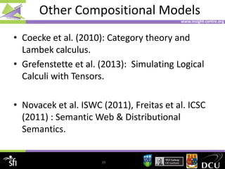 Other Compositional Models
www.insight-centre.org

• Coecke et al. (2010): Category theory and
Lambek calculus.
• Grefenstette et al. (2013): Simulating Logical
Calculi with Tensors.

• Novacek et al. ISWC (2011), Freitas et al. ICSC
(2011) : Semantic Web & Distributional
Semantics.

39

 