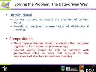 An introduction to compositional models in distributional semantics | PPTX