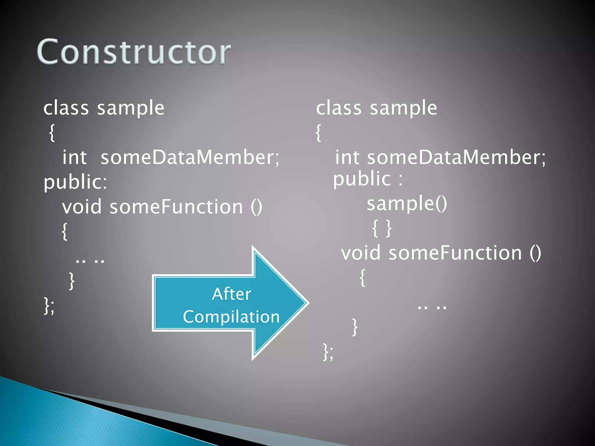 An introduction to constructor | PPT