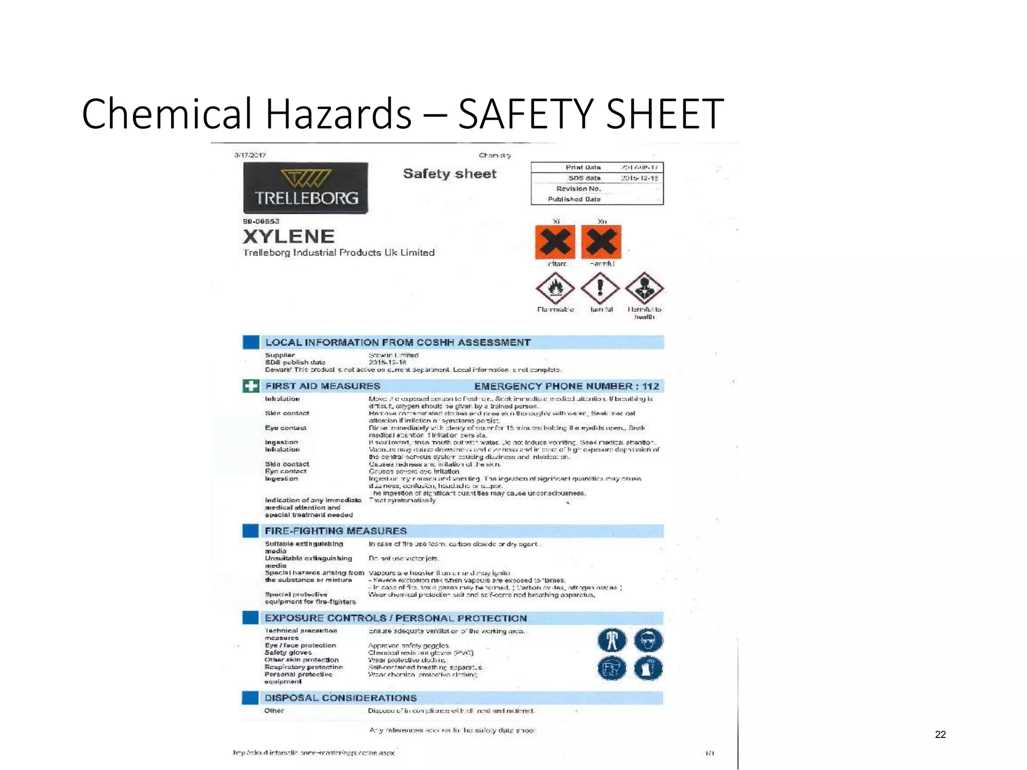 Chemical Hazards – SAFETY SHEET
22
 