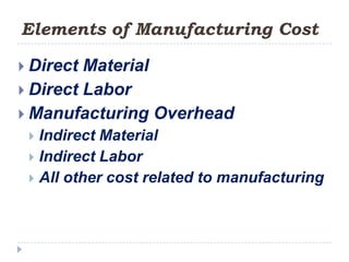 Elements of Manufacturing Cost

 Direct Material
 Direct Labor
 Manufacturing Overhead
  Indirect Material
  Indirect Labor
  All other cost related to manufacturing
 