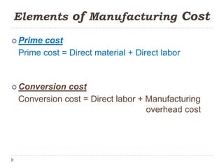 Elements of Manufacturing Cost

 Primecost
 Prime cost = Direct material + Direct labor


 Conversion cost
 Conversion cost = Direct labor + Manufacturing
                                  overhead cost
 