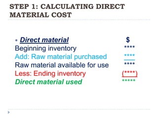 STEP 1: CALCULATING DIRECT
MATERIAL COST


 Direct material                   $
 Beginning inventory               ****
 Add: Raw material purchased       ****
 Raw material available for use    ****
 Less: Ending inventory           (****)
 Direct material used             *****
 