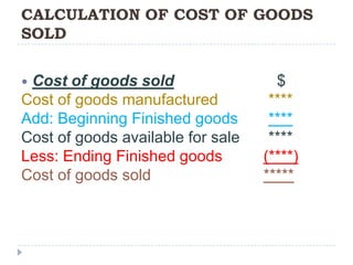 CALCULATION OF COST OF GOODS
SOLD


Cost of goods sold                  $
Cost of goods manufactured          ****
Add: Beginning Finished goods       ****
Cost of goods available for sale    ****
Less: Ending Finished goods        (****)
Cost of goods sold                 *****
 