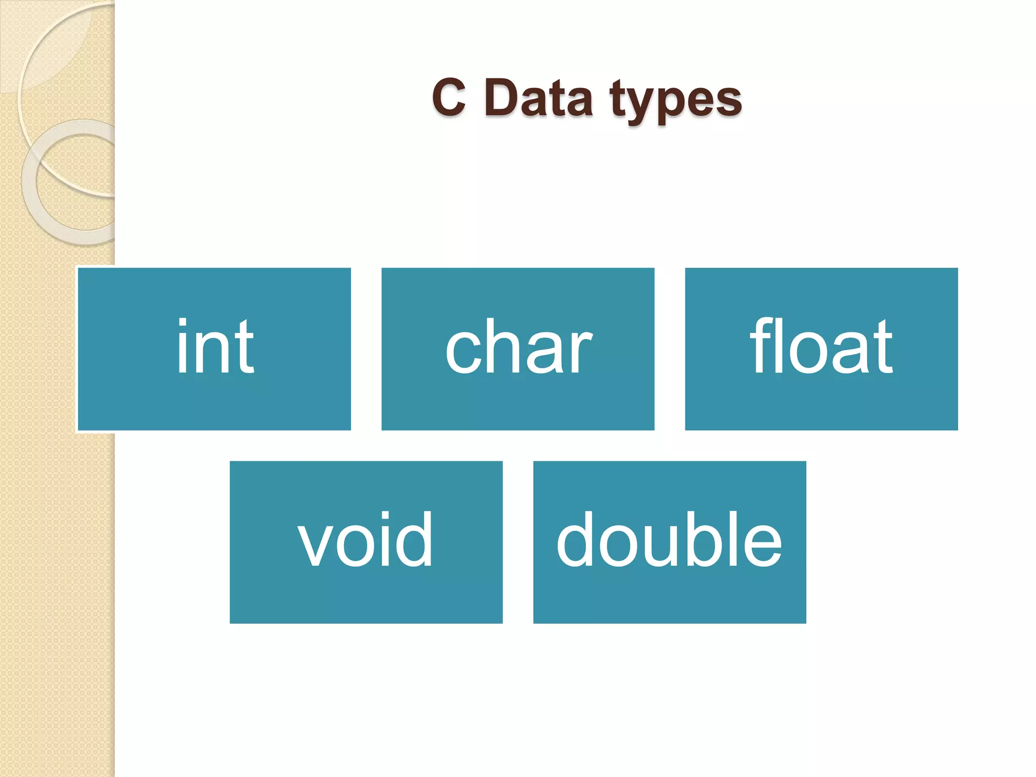 C Data types
int char float
void double
 