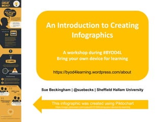 An Introduction to Creating
Infographics
A workshop during #BYOD4L
Bring your own device for learning
This infographic was created using Piktochart
https://magic.piktochart.com/output/4151929-bring-your-device-for-learning
https://byod4learning.wordpress.com/about
Sue Beckingham | @suebecks | Sheffield Hallam University
 