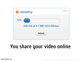You share your video online

http://bit.ly/cc-nie          cc licenced image from http://www.flickr.com/photos/factoryjoe/2101768020/
 