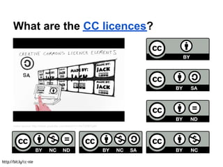 What are the CC licences?




       video source http://www.youtube.com/watch?v=AeTlXtEOplA




http://bit.ly/cc-nie
 
