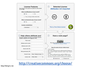 How to share under CC




http://bit.ly/cc-nie
                       http://creativecommons.org/choose/
 
