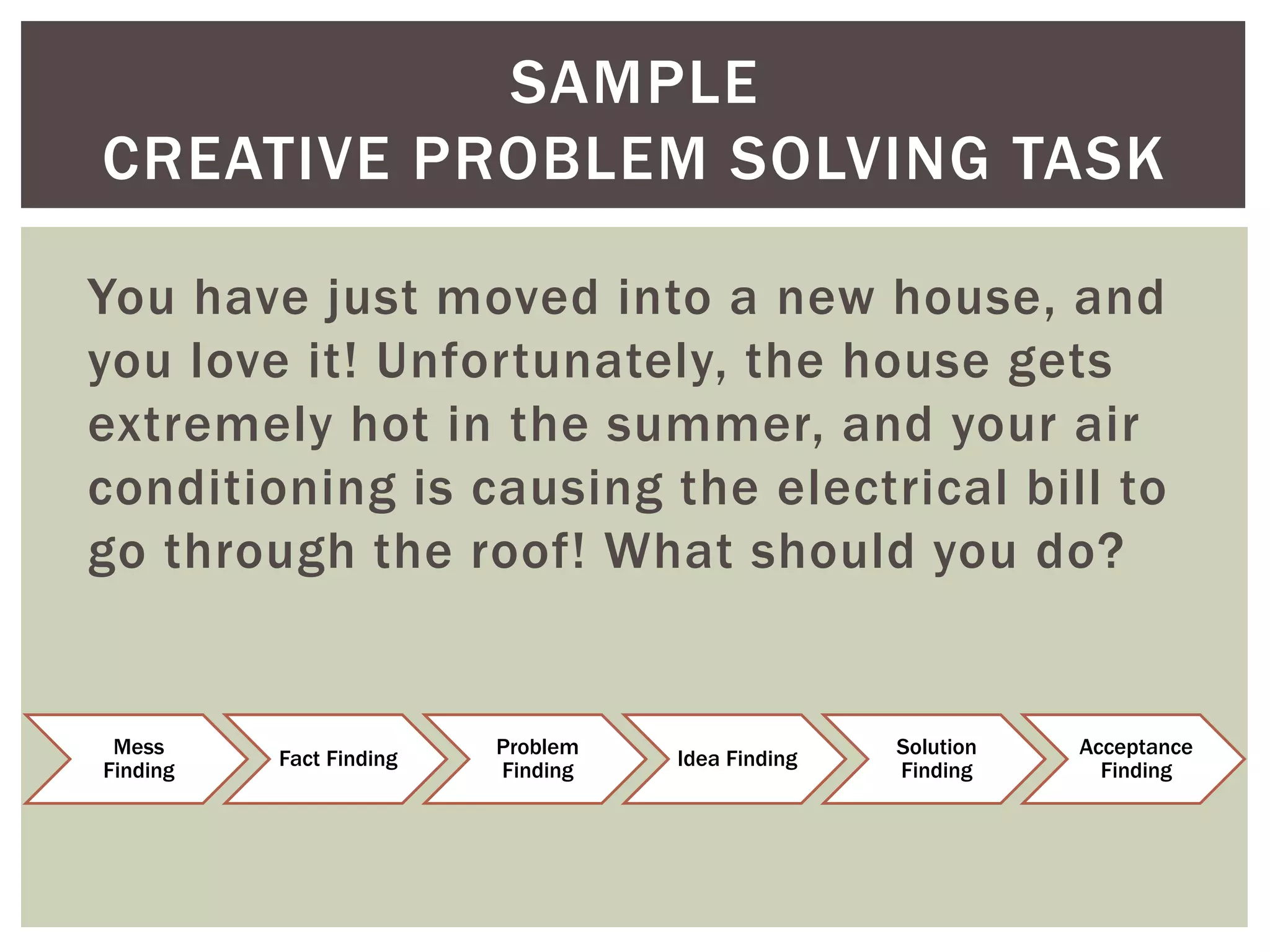 SAMPLE 
CREATIVE PROBLEM SOLVING TASK 
You have just moved into a new house, and 
you love it! Unfortunately, the house gets 
extremely hot in the summer, and your air 
conditioning is causing the electrical bill to 
go through the roof! What should you do? 
Mess 
Finding 
Fact Finding 
Problem 
Finding 
Idea Finding 
Solution 
Finding 
Acceptance 
Finding 
 