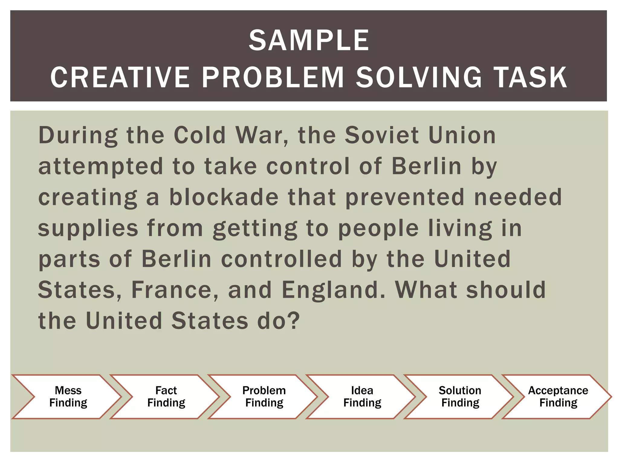 SAMPLE 
CREATIVE PROBLEM SOLVING TASK 
During the Cold War, the Soviet Union 
attempted to take control of Berlin by 
creating a blockade that prevented needed 
supplies from getting to people living in 
parts of Berlin controlled by the United 
States, France, and England. What should 
the United States do? 
Mess 
Finding 
Fact 
Finding 
Problem 
Finding 
Idea 
Finding 
Solution 
Finding 
Acceptance 
Finding 
 