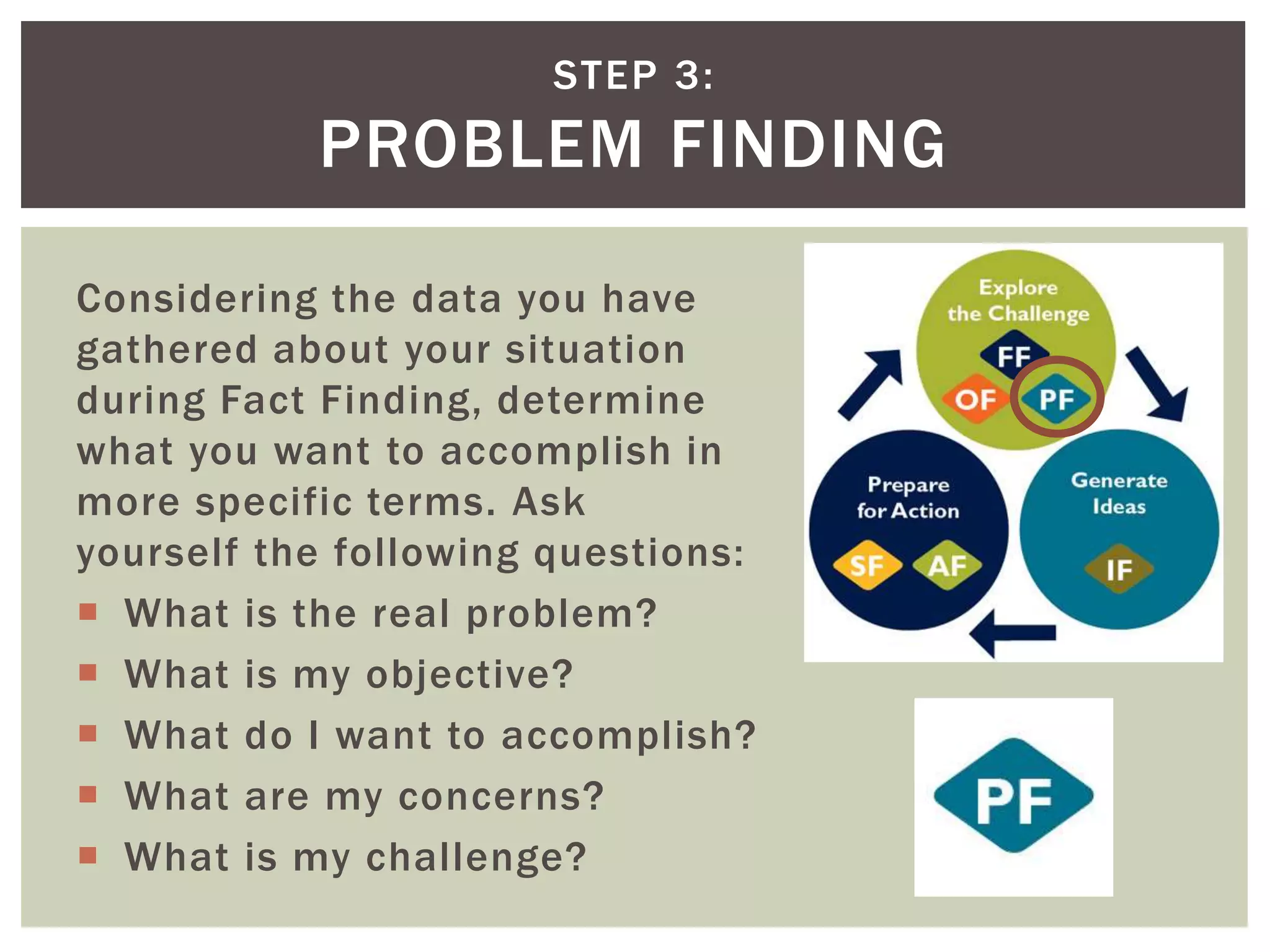 STEP 3: 
PROBLEM FINDING 
Considering the data you have 
gathered about your situation 
during Fact Finding, determine 
what you want to accomplish in 
more specific terms. Ask 
yourself the following questions: 
 What is the real problem? 
 What is my objective? 
 What do I want to accomplish? 
 What are my concerns? 
 What is my challenge? 
 