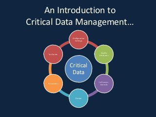 An Introduction to
Critical Data Management…
                   Configuration
                     Settings




                                    Quality
     Set Points
                                   Attributes




                  Critical
                   Data
                                   In-Process-
     Parameters
                                    Controls




                      Recipe
 