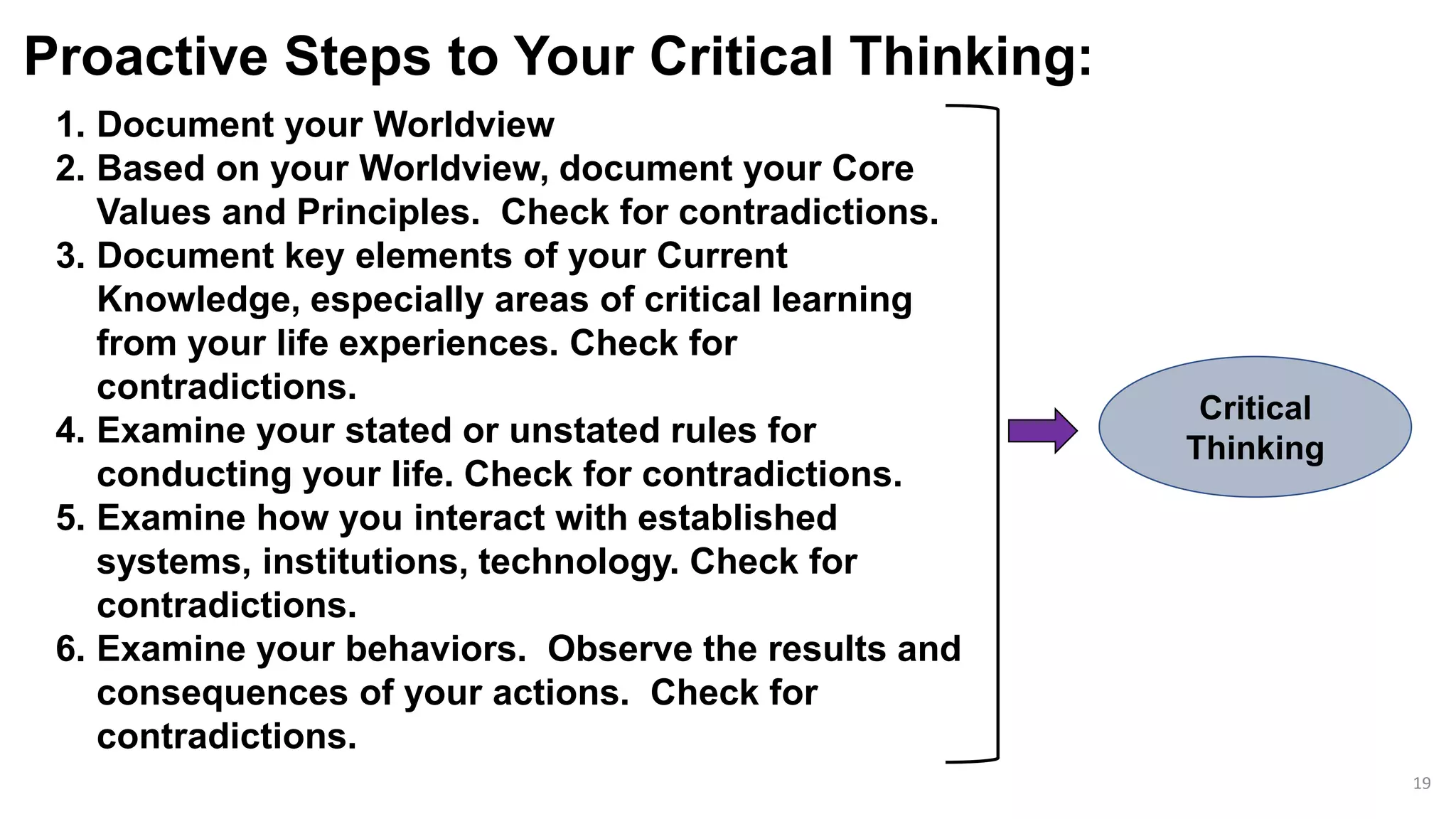 Proactive Steps to Your Critical Thinking:
19
Critical
Thinking
1. Document your Worldview
2. Based on your Worldview, document your Core
Values and Principles. Check for contradictions.
3. Document key elements of your Current
Knowledge, especially areas of critical learning
from your life experiences. Check for
contradictions.
4. Examine your stated or unstated rules for
conducting your life. Check for contradictions.
5. Examine how you interact with established
systems, institutions, technology. Check for
contradictions.
6. Examine your behaviors. Observe the results and
consequences of your actions. Check for
contradictions.
 
