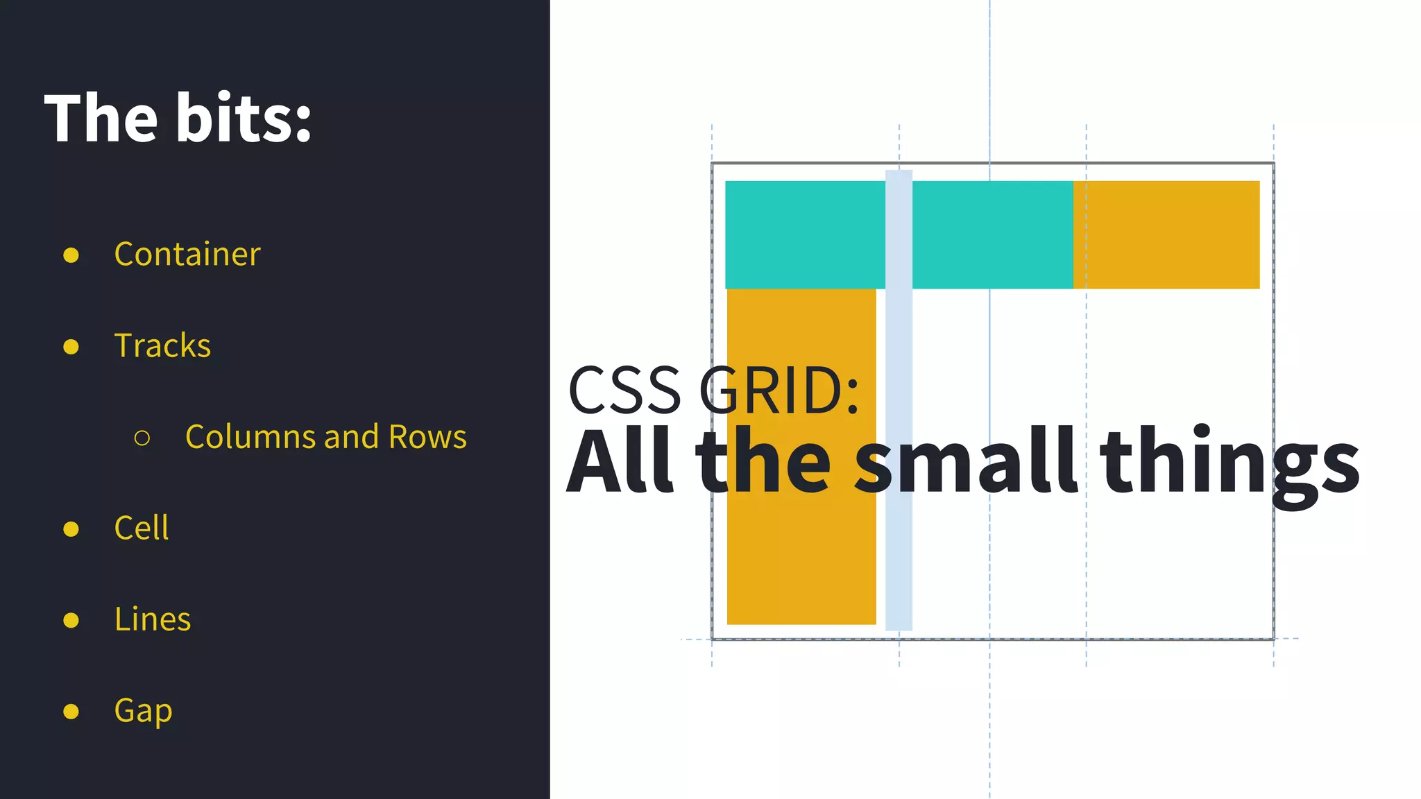 An introduction to css grid | PPT