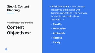 Content
Objectives:
● Think S.M.A.R.T. - Your content
objectives should align with
business objectives. The best way
to do this is to make them
S.M.A.R.T. --
○ Specific
○ Measurable
○ Achievable
○ Realistic
○ Timely
How to measure and determine
Step 2: Content
Planning
 