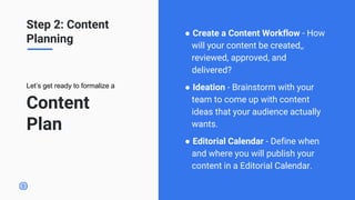 An Introduction to Data-Driven Content | PPTX