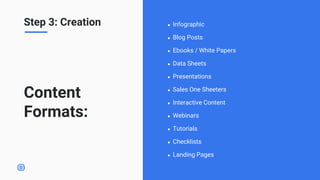 An Introduction to Data-Driven Content | PPTX