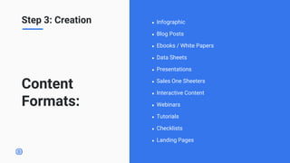 Content
Formats:
● Infographic
● Blog Posts
● Ebooks / White Papers
● Data Sheets
● Presentations
● Sales One Sheeters
● I...