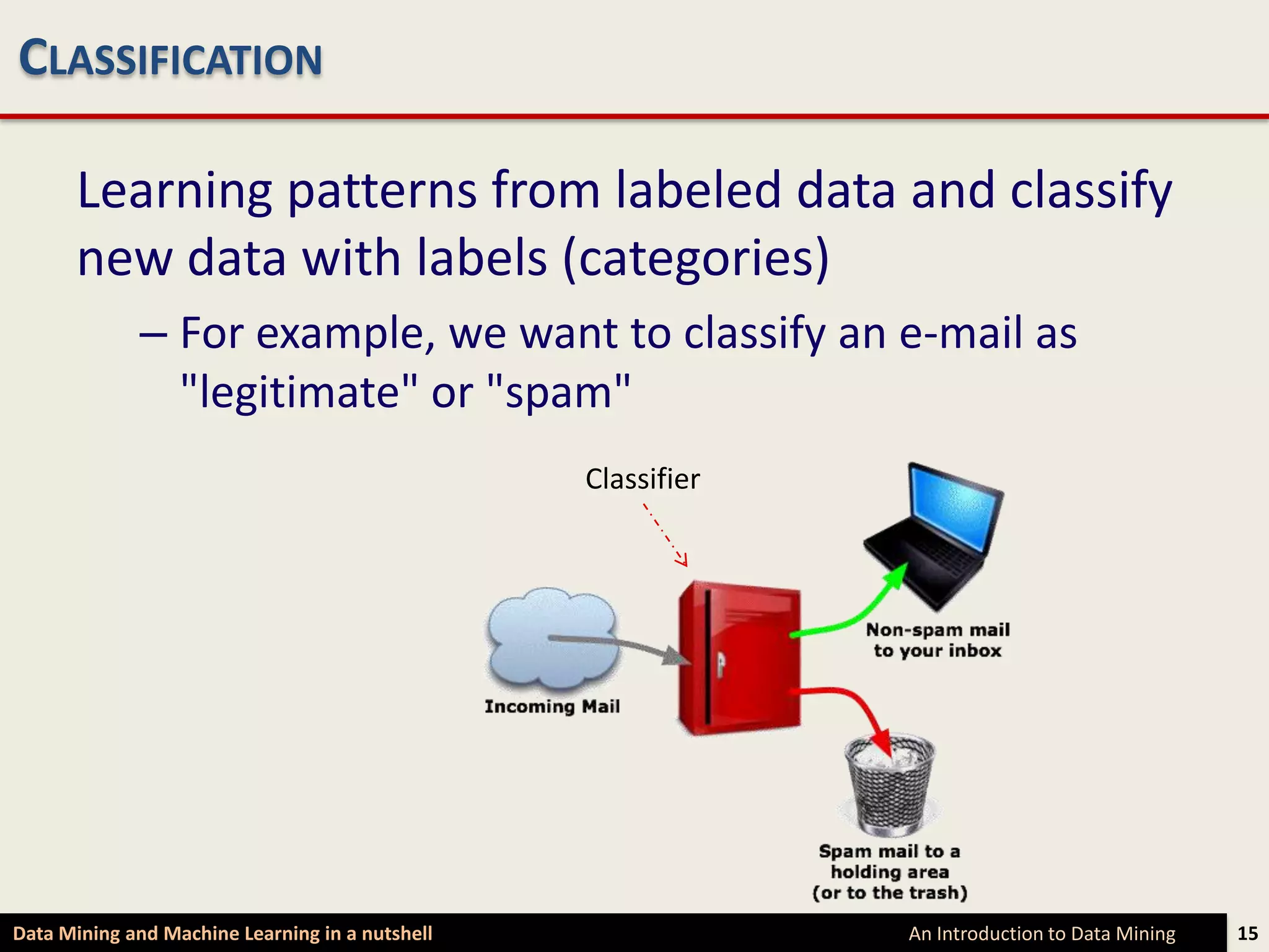 CLASSIFICATION

      Learning patterns from labeled data and classify
      new data with labels (categories)
             – For example, we want to classify an e-mail as
               "legitimate" or "spam"
                                                 Classifier




Data Mining and Machine Learning in a nutshell                An Introduction to Data Mining   15
 