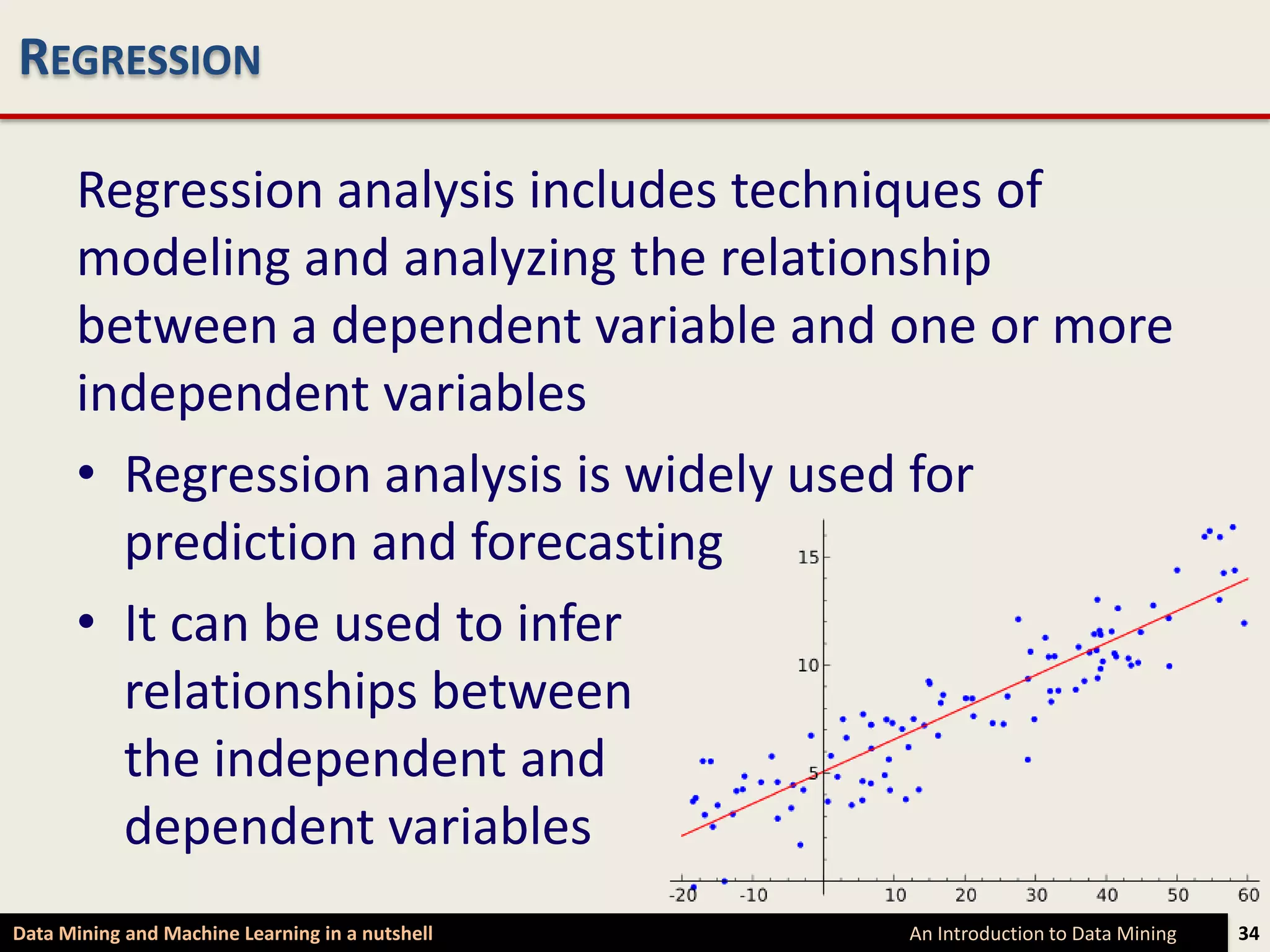 REGRESSION

      Regression analysis includes techniques of
      modeling and analyzing the relationship
      between a dependent variable and one or more
      independent variables
      • Regression analysis is widely used for
        prediction and forecasting
      • It can be used to infer
        relationships between
        the independent and
        dependent variables
Data Mining and Machine Learning in a nutshell   An Introduction to Data Mining   34
 