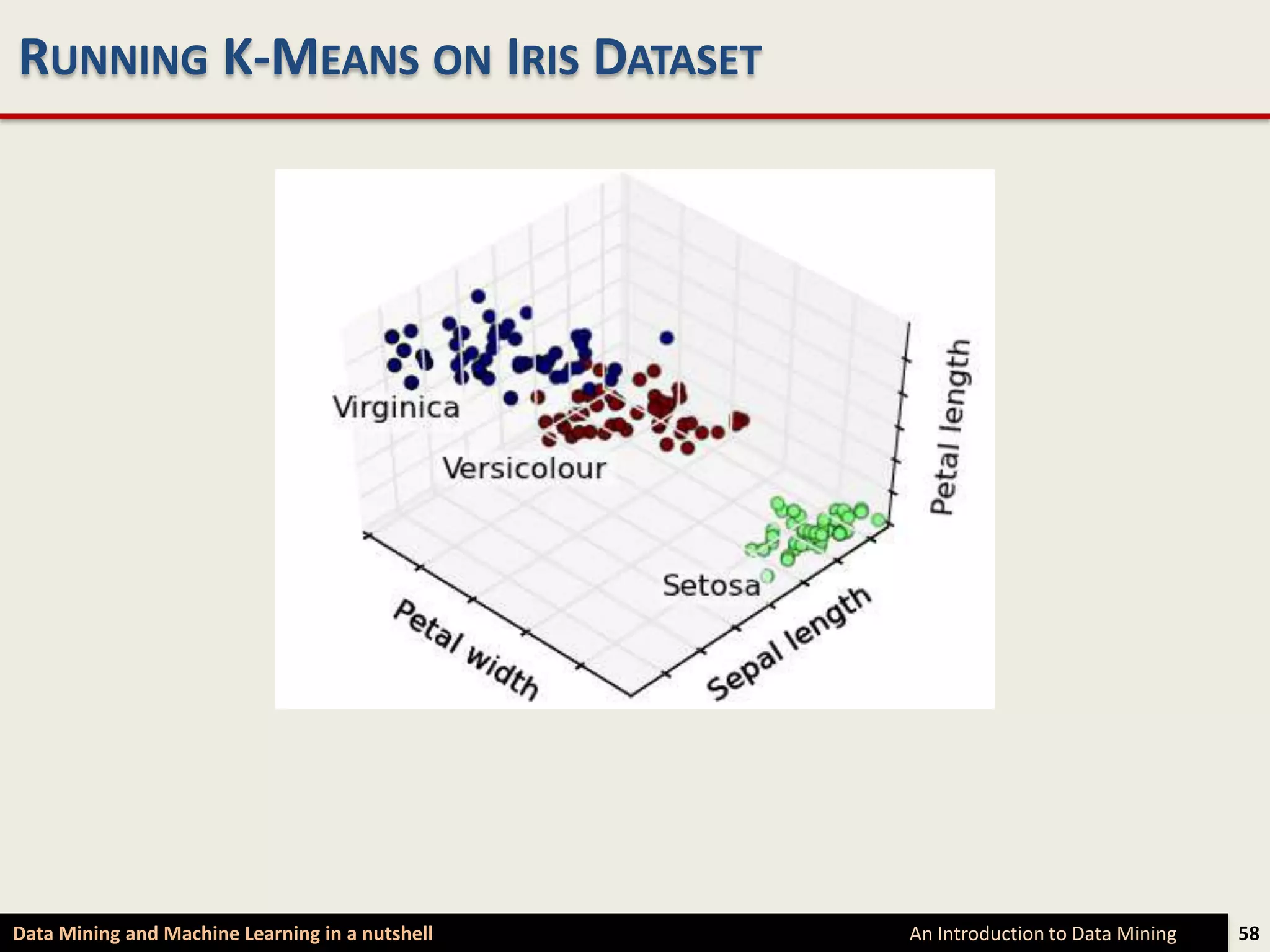 RUNNING K-MEANS ON IRIS DATASET




Data Mining and Machine Learning in a nutshell   An Introduction to Data Mining   58
 