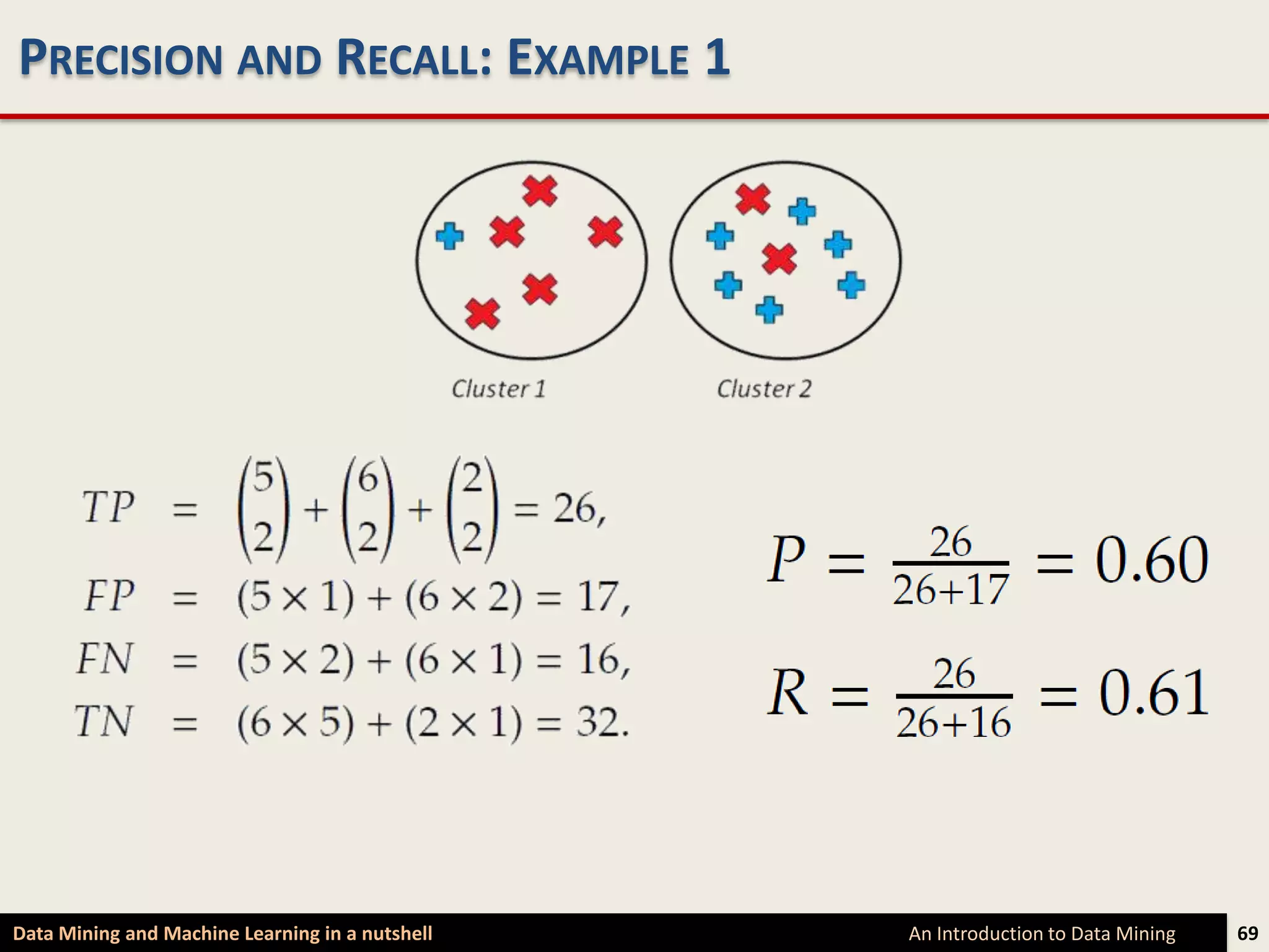 PRECISION AND RECALL: EXAMPLE 1




Data Mining and Machine Learning in a nutshell   An Introduction to Data Mining   69
 