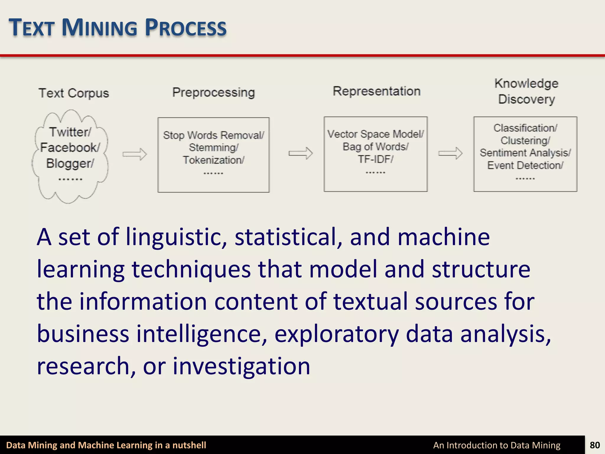 TEXT MINING PROCESS




      A set of linguistic, statistical, and machine
      learning techniques that model and structure
      the information content of textual sources for
      business intelligence, exploratory data analysis,
      research, or investigation

Data Mining and Machine Learning in a nutshell   An Introduction to Data Mining   80
 