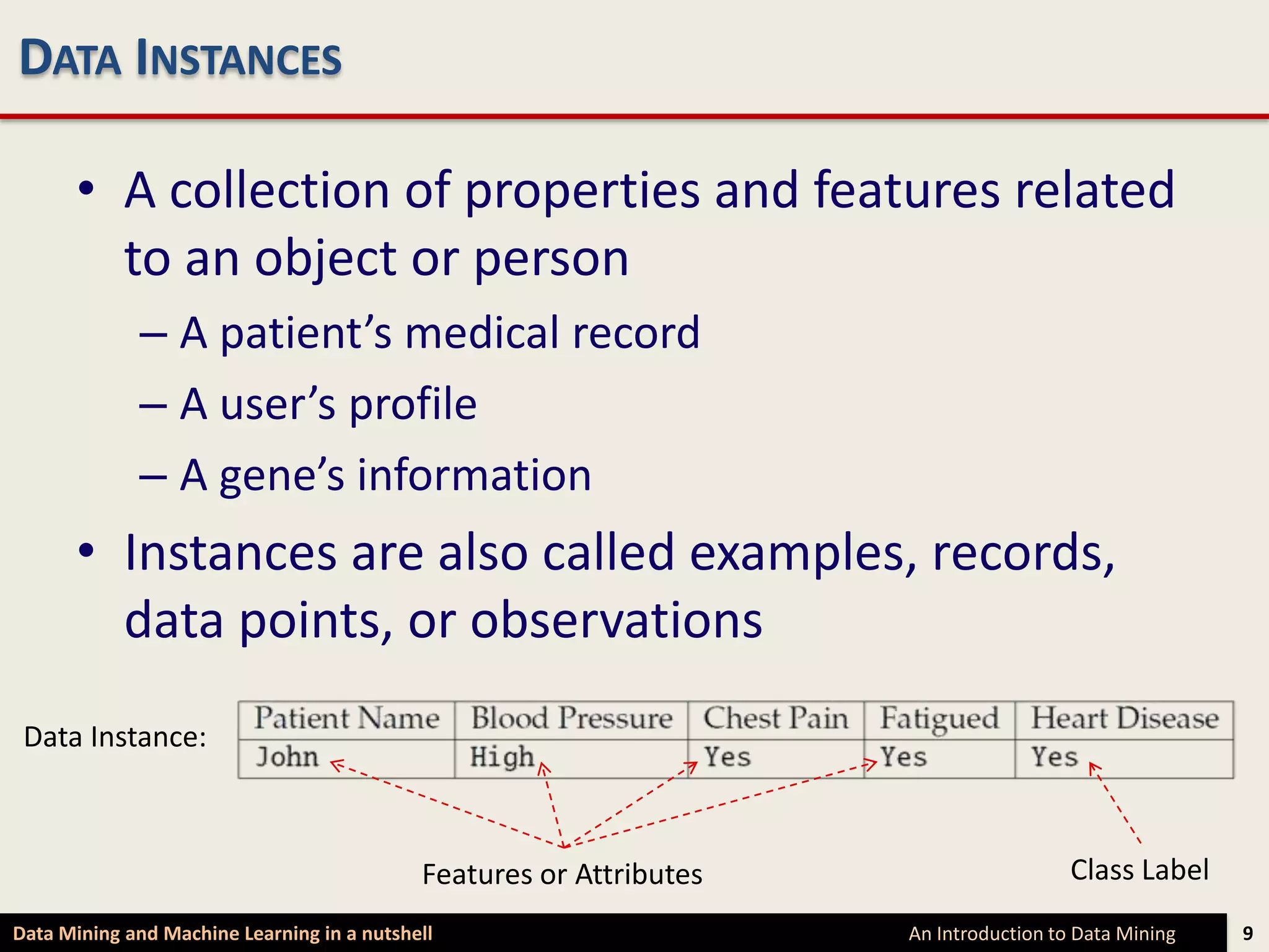 DATA INSTANCES

      • A collection of properties and features related
        to an object or person
             – A patient’s medical record
             – A user’s profile
             – A gene’s information
      • Instances are also called examples, records,
        data points, or observations
 Data Instance:



                                            Features or Attributes                     Class Label
Data Mining and Machine Learning in a nutshell                       An Introduction to Data Mining   9
 