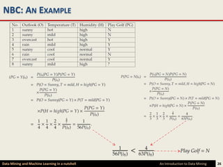 NBC: AN EXAMPLE




Data Mining and Machine Learning in a nutshell   An Introduction to Data Mining   26
 