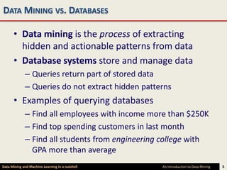 DATA MINING VS. DATABASES

      • Data mining is the process of extracting
        hidden and actionable patterns from data
      • Database systems store and manage data
             – Queries return part of stored data
             – Queries do not extract hidden patterns
      • Examples of querying databases
             – Find all employees with income more than $250K
             – Find top spending customers in last month
             – Find all students from engineering college with
               GPA more than average
Data Mining and Machine Learning in a nutshell    An Introduction to Data Mining   5
 