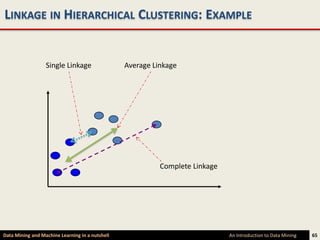 LINKAGE IN HIERARCHICAL CLUSTERING: EXAMPLE


                  Single Linkage                 Average Linkage




                                                           Complete Linkage




Data Mining and Machine Learning in a nutshell                                An Introduction to Data Mining   65
 