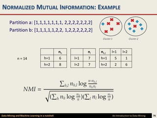 NORMALIZED MUTUAL INFORMATION: EXAMPLE

      Partition a: [1,1,1,1,1,1,1, 2,2,2,2,2,2,2]
      Partition b: [1,1,1,1,1,2,2, 1,2,2,2,2,2,2]



                                                 nh         nl   nh,l   l=1      l=2
             n = 14                  h=1         6    l=1   7    h=1      5        1
                                     h=2         8    l=2   7    h=2      2        6




Data Mining and Machine Learning in a nutshell                          An Introduction to Data Mining   76
 