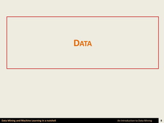 DATA




Data Mining and Machine Learning in a nutshell          An Introduction to Data Mining   8
 