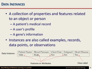 DATA INSTANCES

      • A collection of properties and features related
        to an object or person
             – A patient’s medical record
             – A user’s profile
             – A gene’s information
      • Instances are also called examples, records,
        data points, or observations
 Data Instance:



                                            Features or Attributes                     Class Label
Data Mining and Machine Learning in a nutshell                       An Introduction to Data Mining   9
 