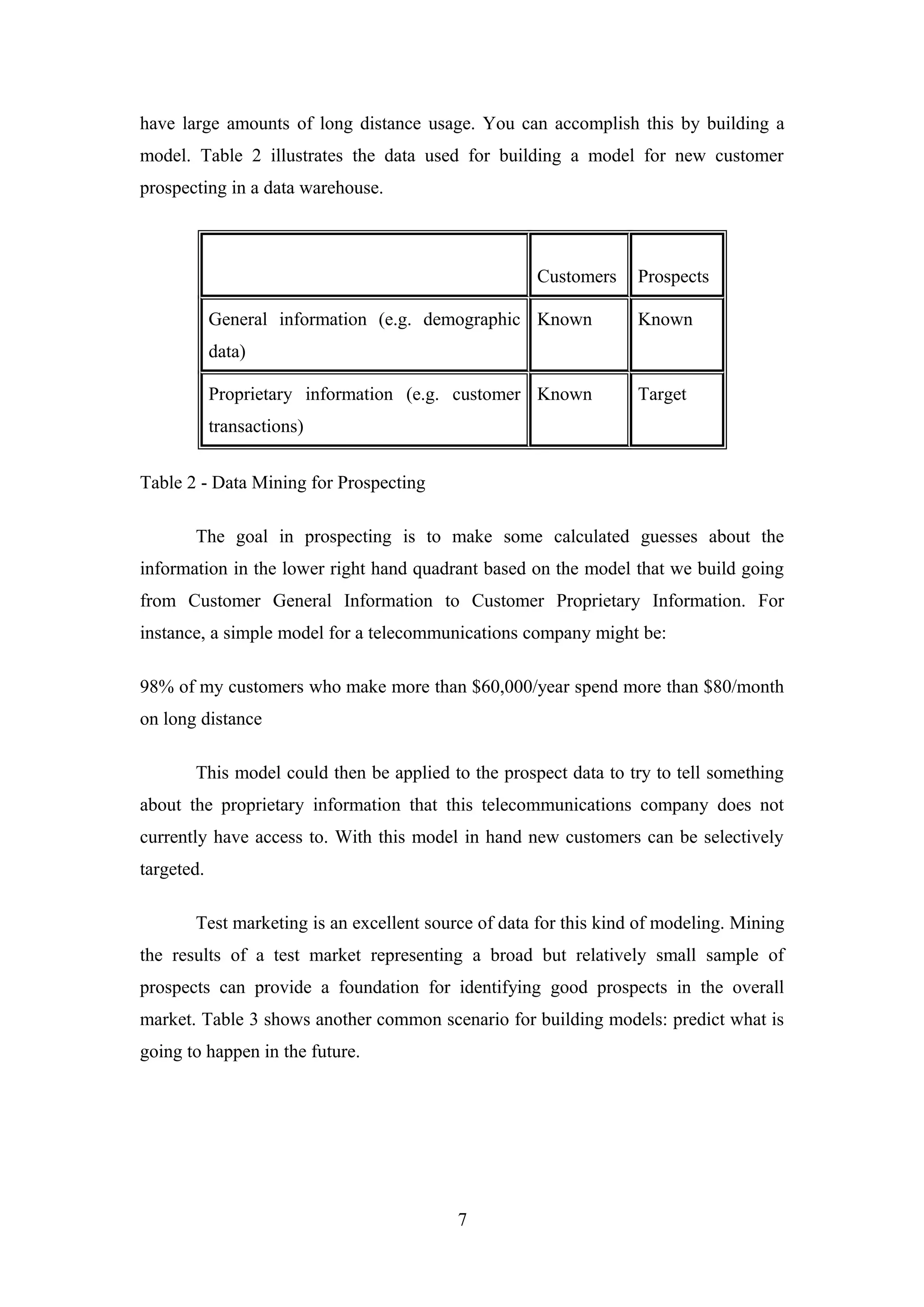 have large amounts of long distance usage. You can accomplish this by building a
model. Table 2 illustrates the data used for building a model for new customer
prospecting in a data warehouse.
Customers Prospects
General information (e.g. demographic
data)
Known Known
Proprietary information (e.g. customer
transactions)
Known Target
Table 2 - Data Mining for Prospecting
The goal in prospecting is to make some calculated guesses about the
information in the lower right hand quadrant based on the model that we build going
from Customer General Information to Customer Proprietary Information. For
instance, a simple model for a telecommunications company might be:
98% of my customers who make more than $60,000/year spend more than $80/month
on long distance
This model could then be applied to the prospect data to try to tell something
about the proprietary information that this telecommunications company does not
currently have access to. With this model in hand new customers can be selectively
targeted.
Test marketing is an excellent source of data for this kind of modeling. Mining
the results of a test market representing a broad but relatively small sample of
prospects can provide a foundation for identifying good prospects in the overall
market. Table 3 shows another common scenario for building models: predict what is
going to happen in the future.
7
 