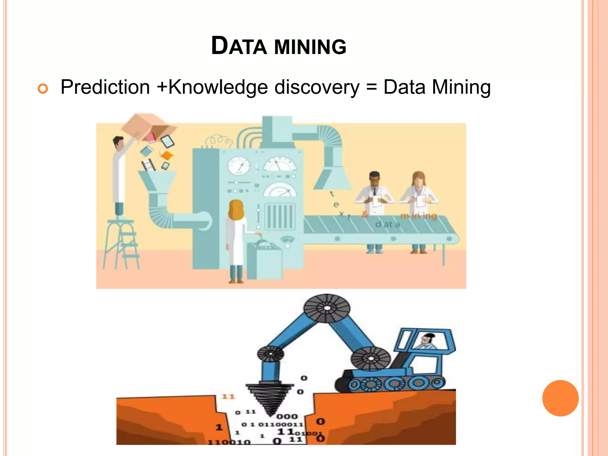 An introduction to data mining and its techniques | PPT