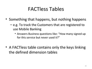 FACTless Tables
• Something that happens, but nothing happens
– e.g. To track the Customers that are registered to
use Mobile Banking
• Answers Business questions like: “How many signed up
for this service but never used it?”
• A FACTless table contains only the keys linking
the defined dimension tables
20
 