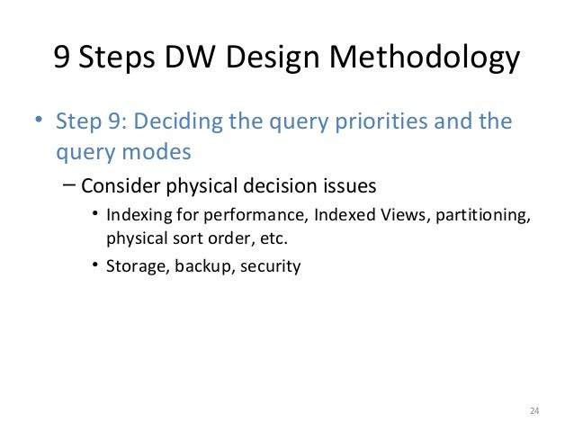 an introduction to data warehouse Index terms: data warehousing, data mining, olap oltp, cart & chaid i introduction since data warehouses are gaining enormous ground in. an introduction to data warehouse Index terms: data warehousing, data mining, olap oltp, cart & chaid i introduction since data warehouses are gaining enormous ground in.
