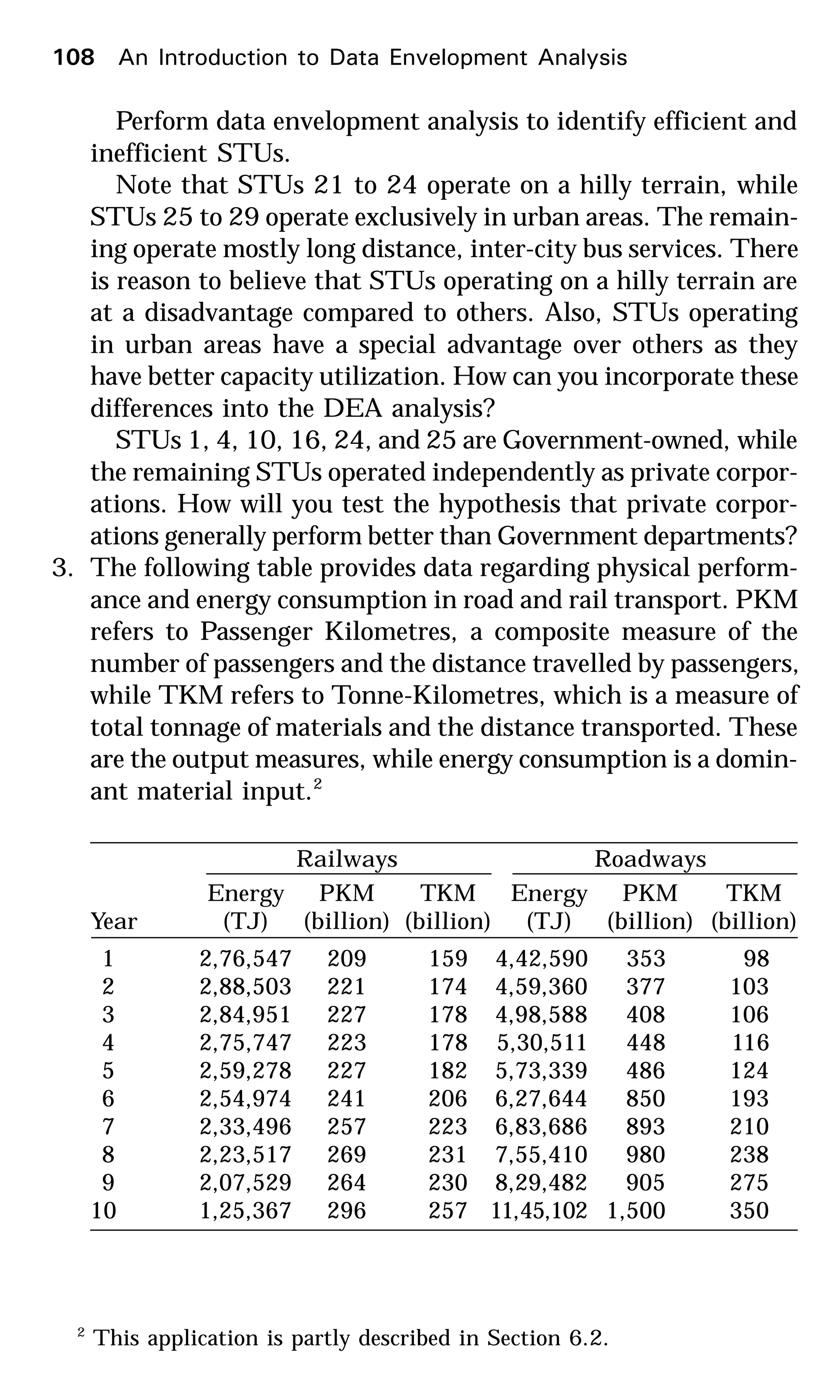 Perform data envelopment analysis to identify efficient and
inefficient STUs.
Note that STUs 21 to 24 operate on a hilly terrain, while
STUs 25 to 29 operate exclusively in urban areas. The remain-
ing operate mostly long distance, inter-city bus services. There
is reason to believe that STUs operating on a hilly terrain are
at a disadvantage compared to others. Also, STUs operating
in urban areas have a special advantage over others as they
have better capacity utilization. How can you incorporate these
differences into the DEA analysis?
STUs 1, 4, 10, 16, 24, and 25 are Government-owned, while
the remaining STUs operated independently as private corpor-
ations. How will you test the hypothesis that private corpor-
ations generally perform better than Government departments?
3. The following table provides data regarding physical perform-
ance and energy consumption in road and rail transport. PKM
refers to Passenger Kilometres, a composite measure of the
number of passengers and the distance travelled by passengers,
while TKM refers to Tonne-Kilometres, which is a measure of
total tonnage of materials and the distance transported. These
are the output measures, while energy consumption is a domin-
ant material input.2
Railways Roadways
Energy PKM TKM Energy PKM TKM
Year (TJ) (billion) (billion) (TJ) (billion) (billion)
1 2,76,547 209 159 4,42,590 353 98
2 2,88,503 221 174 4,59,360 377 103
3 2,84,951 227 178 4,98,588 408 106
4 2,75,747 223 178 5,30,511 448 116
5 2,59,278 227 182 5,73,339 486 124
6 2,54,974 241 206 6,27,644 850 193
7 2,33,496 257 223 6,83,686 893 210
8 2,23,517 269 231 7,55,410 980 238
9 2,07,529 264 230 8,29,482 905 275
10 1,25,367 296 257 11,45,102 1,500 350
2
This application is partly described in Section 6.2.
108 An Introduction to Data Envelopment Analysis
 