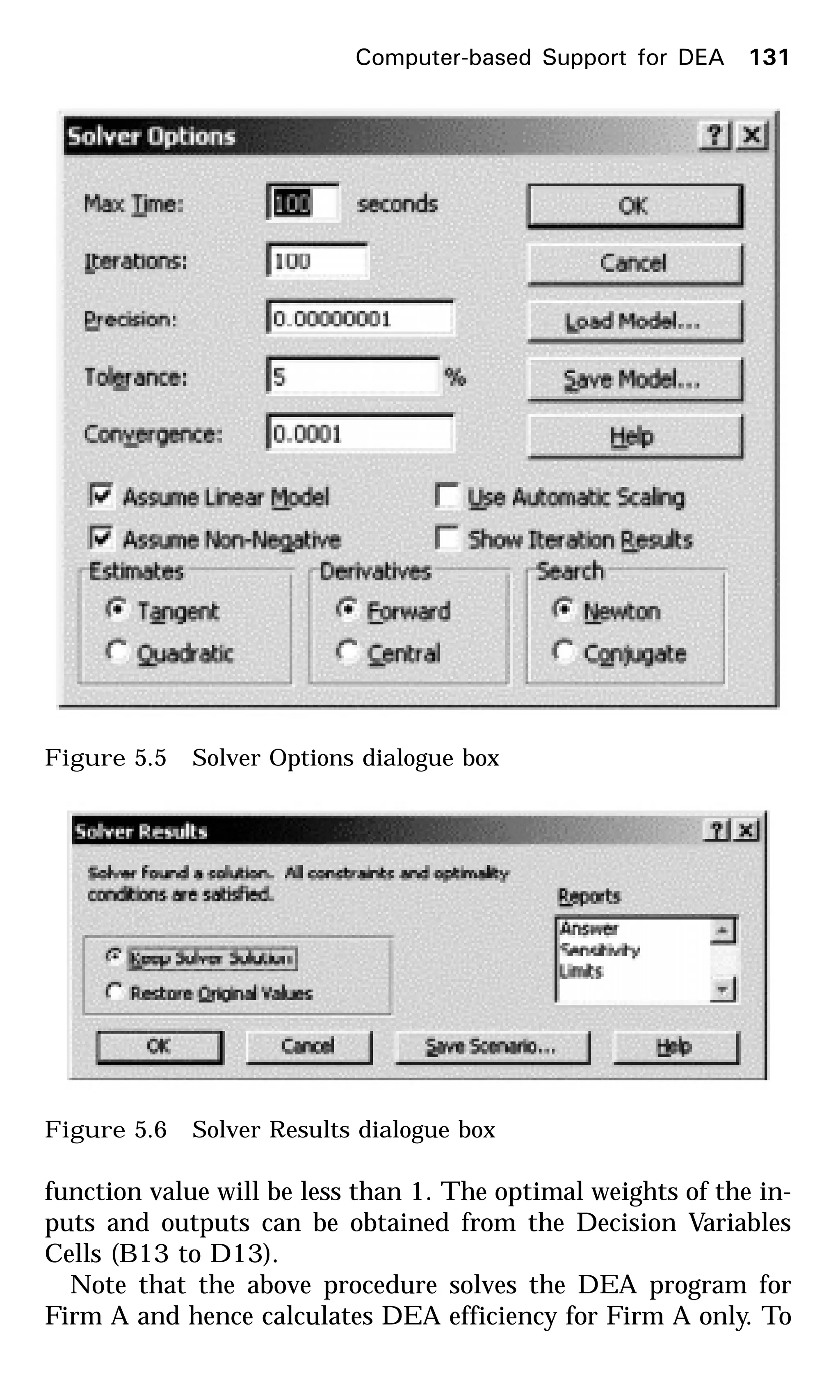 Figure 5.5 Solver Options dialogue box
Figure 5.6 Solver Results dialogue box
function value will be less than 1. The optimal weights of the in-
puts and outputs can be obtained from the Decision Variables
Cells (B13 to D13).
Note that the above procedure solves the DEA program for
Firm A and hence calculates DEA efficiency for Firm A only. To
Computer-based Support for DEA 131
 