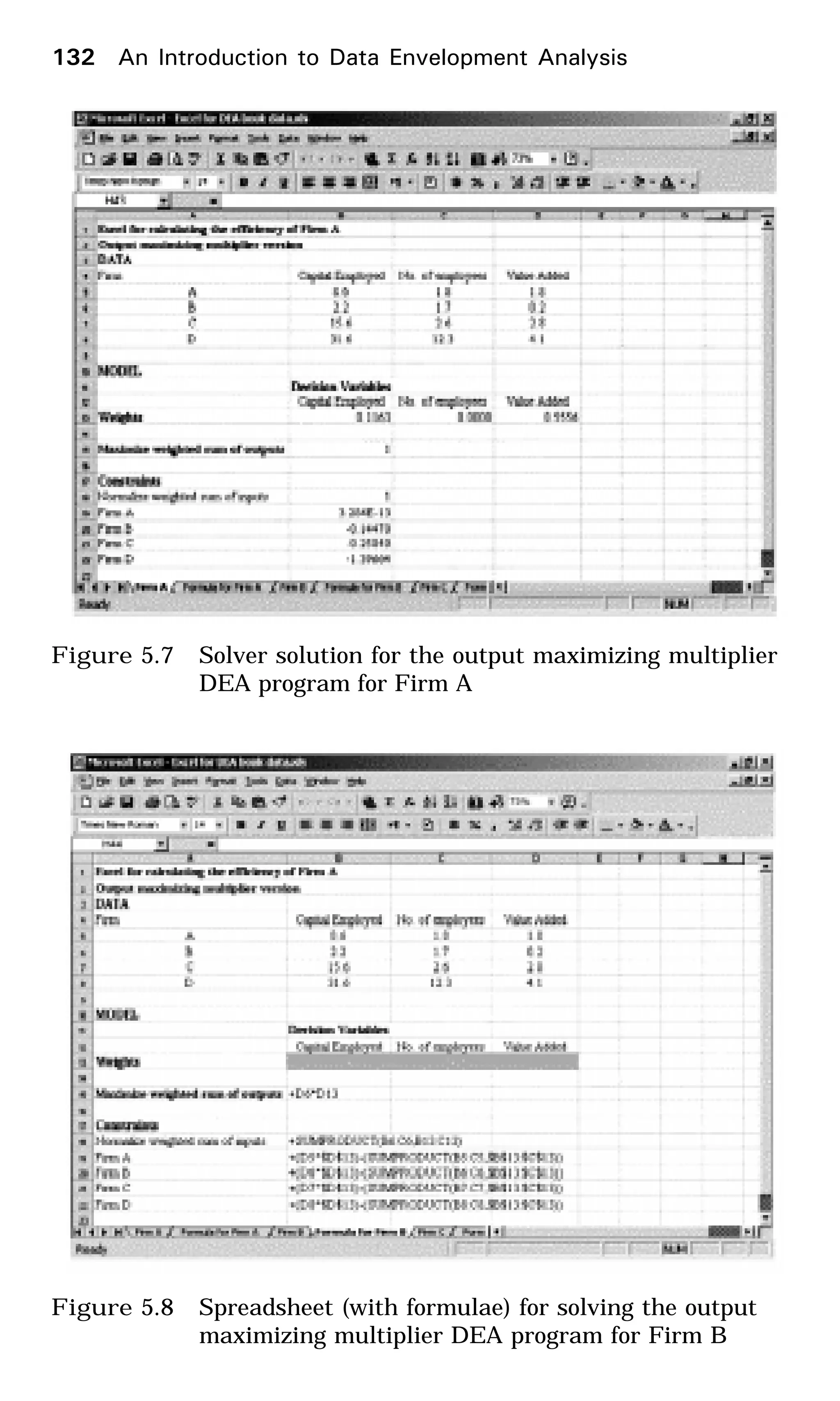 Figure 5.7 Solver solution for the output maximizing multiplier
DEA program for Firm A
Figure 5.8 Spreadsheet (with formulae) for solving the output
maximizing multiplier DEA program for Firm B
132 An Introduction to Data Envelopment Analysis
 