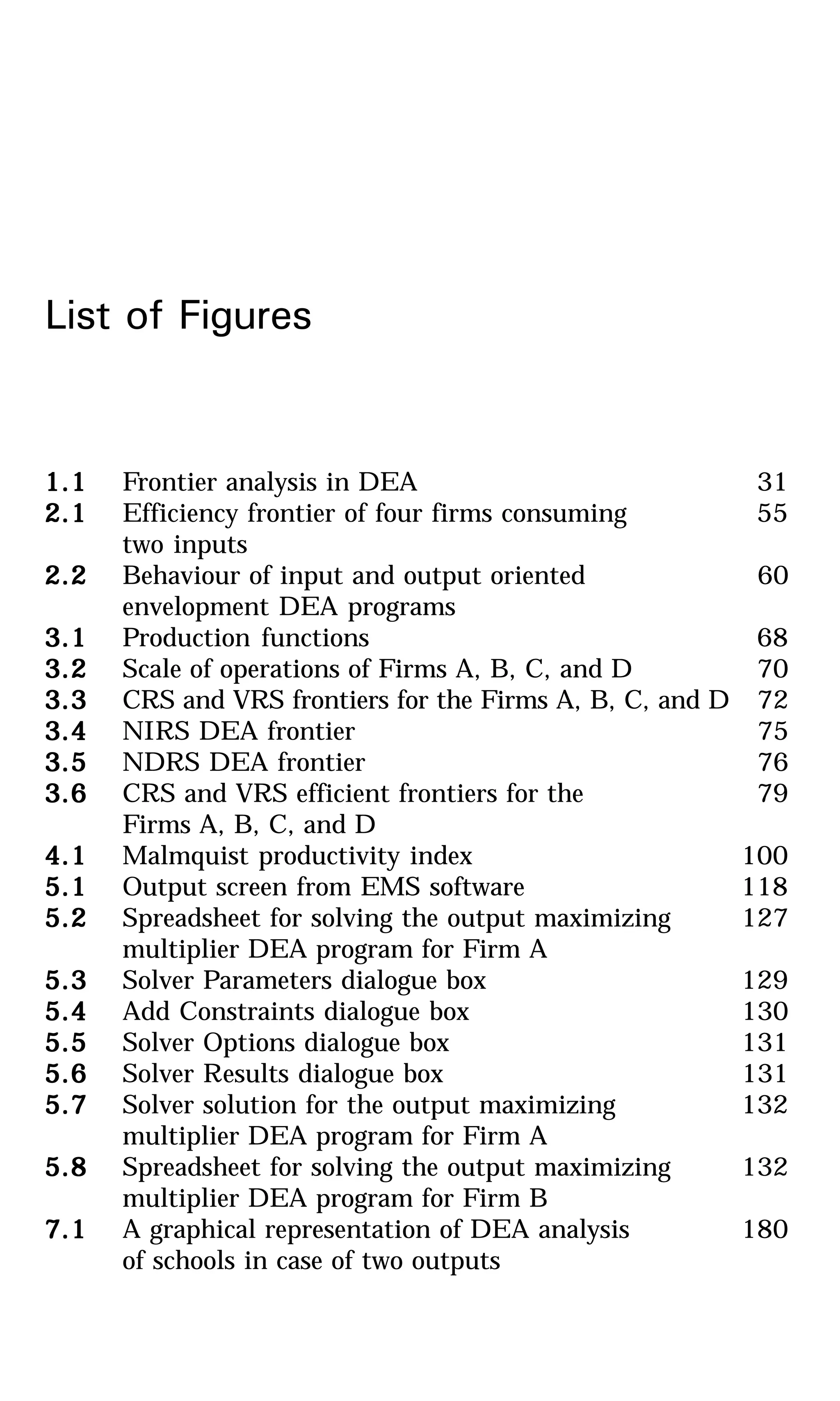 List of Figures
1.11.11.11.11.1 Frontier analysis in DEA 31
2.12.12.12.12.1 Efficiency frontier of four firms consuming 55
two inputs
2.22.22.22.22.2 Behaviour of input and output oriented 60
envelopment DEA programs
3.13.13.13.13.1 Production functions 68
3.23.23.23.23.2 Scale of operations of Firms A, B, C, and D 70
3.33.33.33.33.3 CRS and VRS frontiers for the Firms A, B, C, and D 72
3.43.43.43.43.4 NIRS DEA frontier 75
3.53.53.53.53.5 NDRS DEA frontier 76
3.63.63.63.63.6 CRS and VRS efficient frontiers for the 79
Firms A, B, C, and D
4.14.14.14.14.1 Malmquist productivity index 100
5.15.15.15.15.1 Output screen from EMS software 118
5.25.25.25.25.2 Spreadsheet for solving the output maximizing 127
multiplier DEA program for Firm A
5.35.35.35.35.3 Solver Parameters dialogue box 129
5.45.45.45.45.4 Add Constraints dialogue box 130
5.55.55.55.55.5 Solver Options dialogue box 131
5.65.65.65.65.6 Solver Results dialogue box 131
5.75.75.75.75.7 Solver solution for the output maximizing 132
multiplier DEA program for Firm A
5.85.85.85.85.8 Spreadsheet for solving the output maximizing 132
multiplier DEA program for Firm B
7.17.17.17.17.1 A graphical representation of DEA analysis 180
of schools in case of two outputs
 