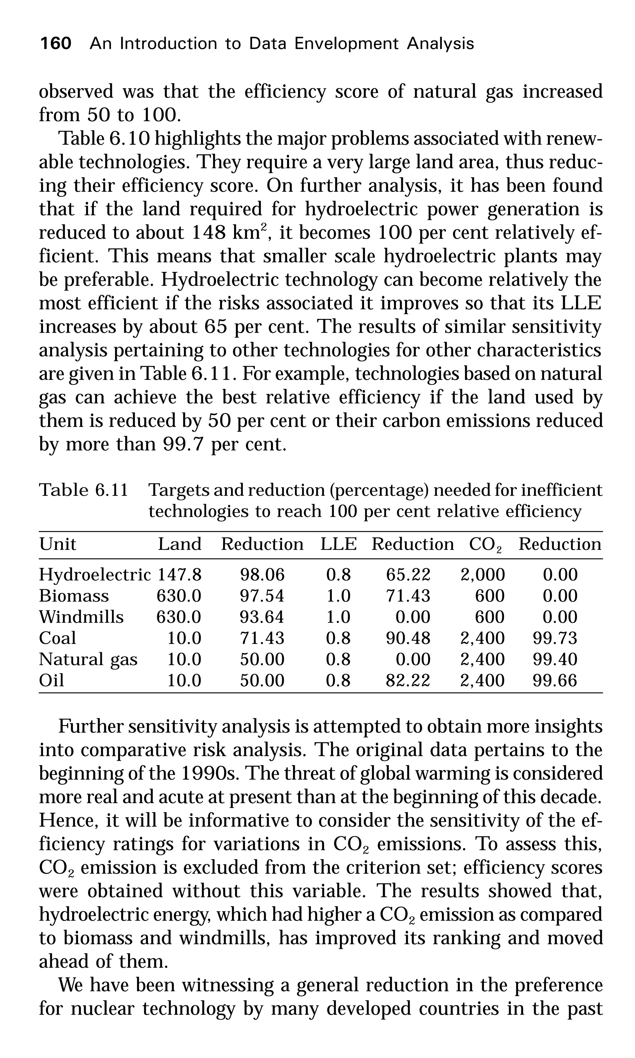 observed was that the efficiency score of natural gas increased
from 50 to 100.
Table 6.10 highlights the major problems associated with renew-
able technologies. They require a very large land area, thus reduc-
ing their efficiency score. On further analysis, it has been found
that if the land required for hydroelectric power generation is
reduced to about 148 km2
, it becomes 100 per cent relatively ef-
ficient. This means that smaller scale hydroelectric plants may
be preferable. Hydroelectric technology can become relatively the
most efficient if the risks associated it improves so that its LLE
increases by about 65 per cent. The results of similar sensitivity
analysis pertaining to other technologies for other characteristics
are given in Table 6.11. For example, technologies based on natural
gas can achieve the best relative efficiency if the land used by
them is reduced by 50 per cent or their carbon emissions reduced
by more than 99.7 per cent.
Table 6.11 Targets and reduction (percentage) needed for inefficient
technologies to reach 100 per cent relative efficiency
Unit Land Reduction LLE Reduction CO2 Reduction
Hydroelectric 147.8 98.06 0.8 65.22 2,000 0.00
Biomass 630.0 97.54 1.0 71.43 600 0.00
Windmills 630.0 93.64 1.0 0.00 600 0.00
Coal 10.0 71.43 0.8 90.48 2,400 99.73
Natural gas 10.0 50.00 0.8 0.00 2,400 99.40
Oil 10.0 50.00 0.8 82.22 2,400 99.66
Further sensitivity analysis is attempted to obtain more insights
into comparative risk analysis. The original data pertains to the
beginning of the 1990s. The threat of global warming is considered
more real and acute at present than at the beginning of this decade.
Hence, it will be informative to consider the sensitivity of the ef-
ficiency ratings for variations in CO2 emissions. To assess this,
CO2 emission is excluded from the criterion set; efficiency scores
were obtained without this variable. The results showed that,
hydroelectric energy, which had higher a CO2 emission as compared
to biomass and windmills, has improved its ranking and moved
ahead of them.
We have been witnessing a general reduction in the preference
for nuclear technology by many developed countries in the past
160 An Introduction to Data Envelopment Analysis
 