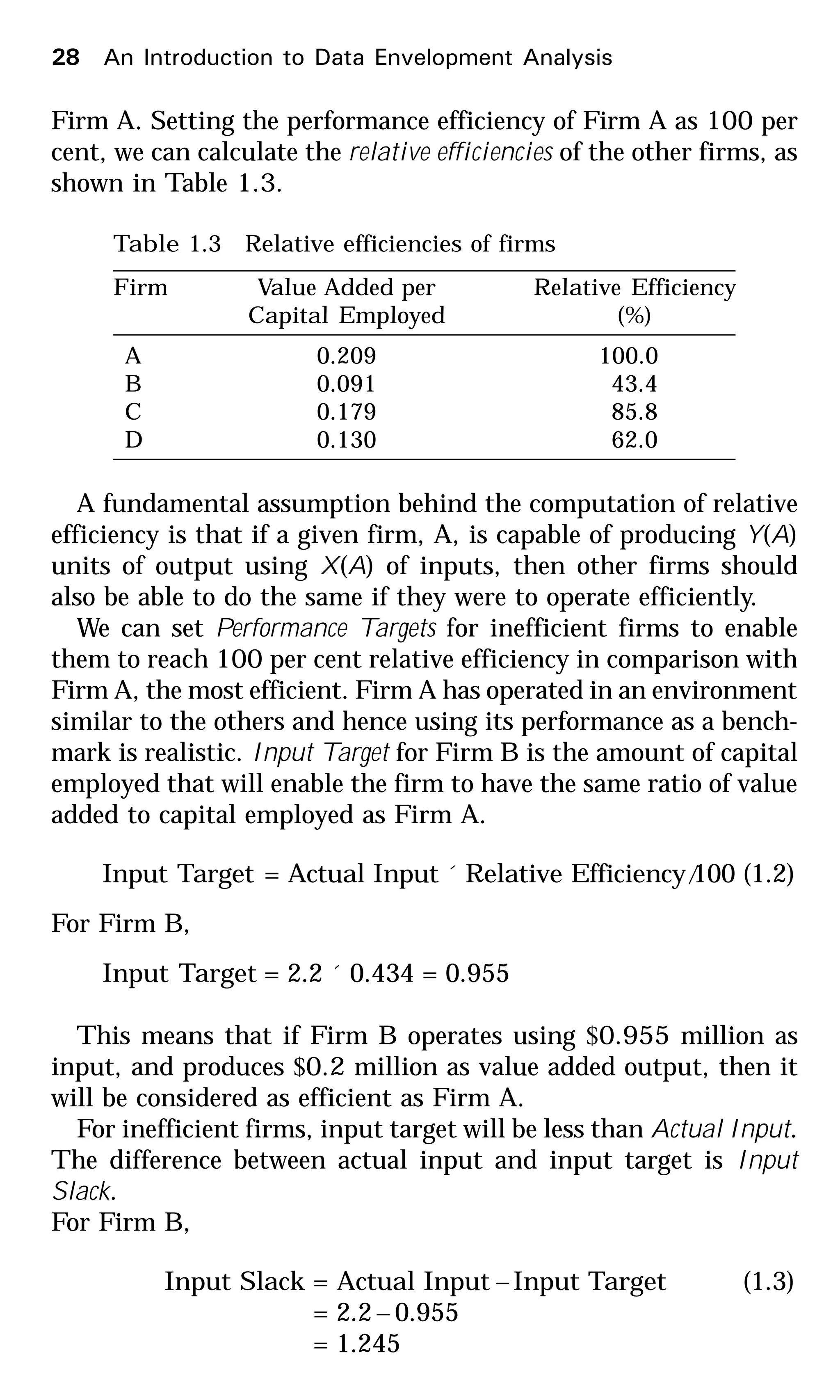 28 An Introduction to Data Envelopment Analysis
Firm A. Setting the performance efficiency of Firm A as 100 per
cent, we can calculate the relative efficiencies of the other firms, as
shown in Table 1.3.
Table 1.3 Relative efficiencies of firms
Firm Value Added per Relative Efficiency
Capital Employed (%)
A 0.209 100.0
B 0.091 43.4
C 0.179 85.8
D 0.130 62.0
A fundamental assumption behind the computation of relative
efficiency is that if a given firm, A, is capable of producing Y(A)
units of output using X(A) of inputs, then other firms should
also be able to do the same if they were to operate efficiently.
We can set Performance Targets for inefficient firms to enable
them to reach 100 per cent relative efficiency in comparison with
Firm A, the most efficient. Firm A has operated in an environment
similar to the others and hence using its performance as a bench-
mark is realistic. Input Target for Firm B is the amount of capital
employed that will enable the firm to have the same ratio of value
added to capital employed as Firm A.
Input Target = Actual Input ´ Relative Efficiency/100 (1.2)
For Firm B,
Input Target = 2.2 ´ 0.434 = 0.955
This means that if Firm B operates using $0.955 million as
input, and produces $0.2 million as value added output, then it
will be considered as efficient as Firm A.
For inefficient firms, input target will be less than Actual Input.
The difference between actual input and input target is Input
Slack.
For Firm B,
Input Slack = Actual Input –Input Target (1.3)
= 2.2– 0.955
= 1.245
 