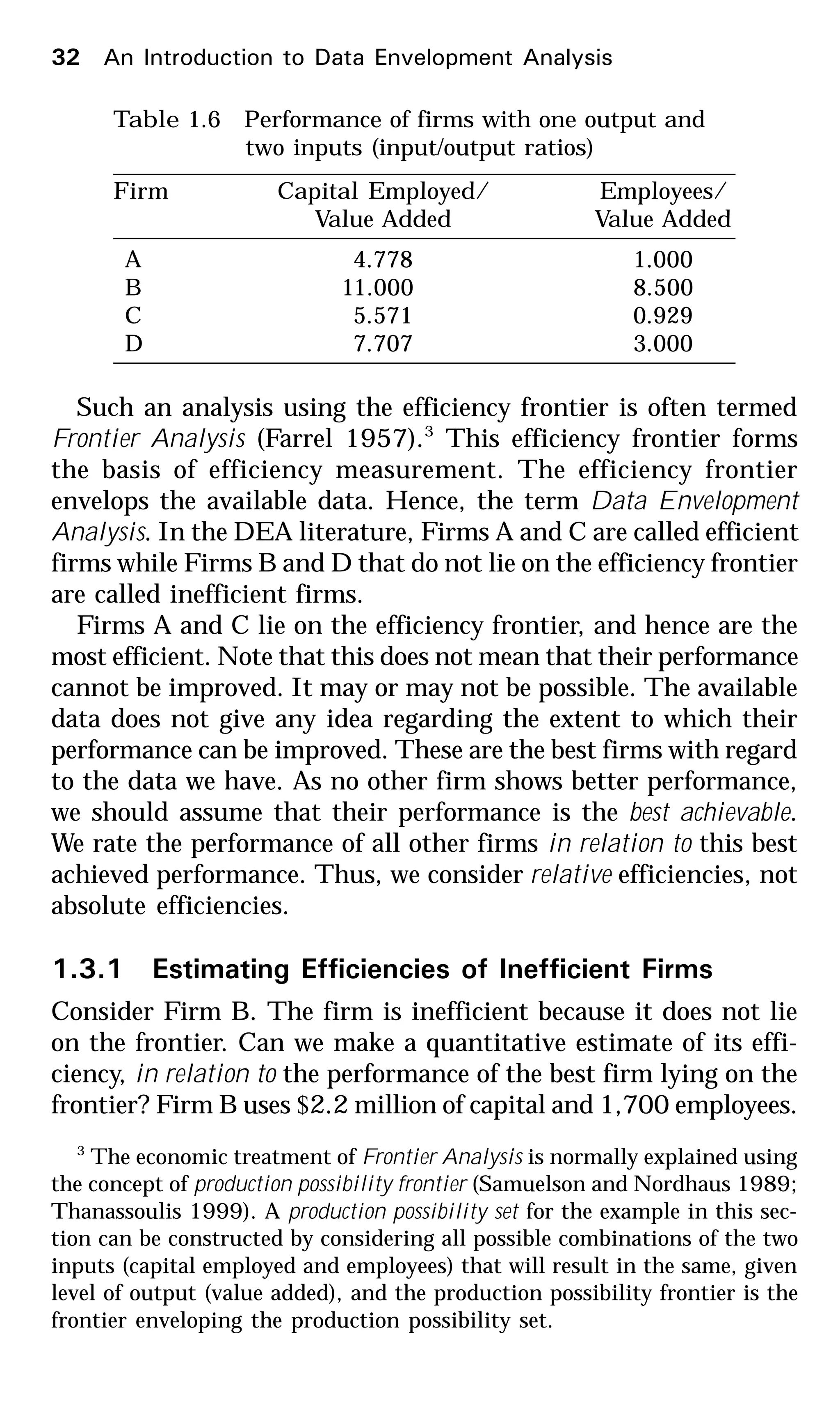 Table 1.6 Performance of firms with one output and
two inputs (input/output ratios)
Firm Capital Employed/ Employees/
Value Added Value Added
A 4.778 1.000
B 11.000 8.500
C 5.571 0.929
D 7.707 3.000
Such an analysis using the efficiency frontier is often termed
Frontier Analysis (Farrel 1957).3
This efficiency frontier forms
the basis of efficiency measurement. The efficiency frontier
envelops the available data. Hence, the term Data Envelopment
Analysis. In the DEA literature, Firms A and C are called efficient
firms while Firms B and D that do not lie on the efficiency frontier
are called inefficient firms.
Firms A and C lie on the efficiency frontier, and hence are the
most efficient. Note that this does not mean that their performance
cannot be improved. It may or may not be possible. The available
data does not give any idea regarding the extent to which their
performance can be improved. These are the best firms with regard
to the data we have. As no other firm shows better performance,
we should assume that their performance is the best achievable.
We rate the performance of all other firms in relation to this best
achieved performance. Thus, we consider relative efficiencies, not
absolute efficiencies.
1.3.1 Estimating Efficiencies of Inefficient Firms
Consider Firm B. The firm is inefficient because it does not lie
on the frontier. Can we make a quantitative estimate of its effi-
ciency, in relation to the performance of the best firm lying on the
frontier? Firm B uses $2.2 million of capital and 1,700 employees.
3
The economic treatment of Frontier Analysis is normally explained using
the concept of production possibility frontier (Samuelson and Nordhaus 1989;
Thanassoulis 1999). A production possibility set for the example in this sec-
tion can be constructed by considering all possible combinations of the two
inputs (capital employed and employees) that will result in the same, given
level of output (value added), and the production possibility frontier is the
frontier enveloping the production possibility set.
32 An Introduction to Data Envelopment Analysis
 