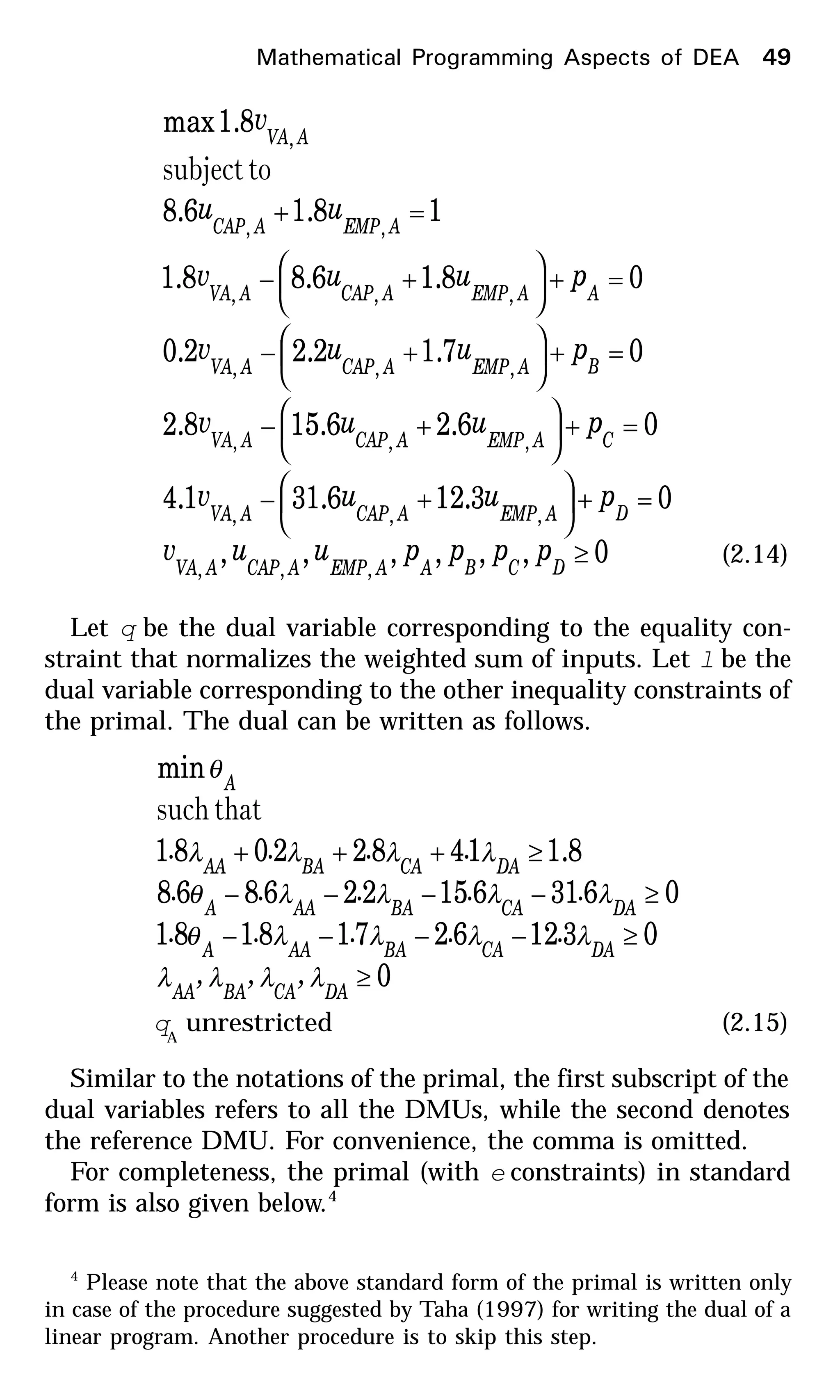 4
Please note that the above standard form of the primal is written only
in case of the procedure suggested by Taha (1997) for writing the dual of a
linear program. Another procedure is to skip this step.
0,,,,,,
03.126.311.4
06.26.158.2
07.12.22.0
08.16.88.1
18.16.8
8.1max
,,,
,,,
,,,
,,,
,,,
,,
,
≥
=+





+−
=+





+−
=+





+−
=+





+−
=+
DCBAAEMPACAPAVA
DAEMPACAPAVA
CAEMPACAPAVA
BAEMPACAPAVA
AAEMPACAPAVA
AEMPACAP
AVA
ppppuuv
puuv
puuv
puuv
puuv
uu
v
tosubject
(2.14)
Let q be the dual variable corresponding to the equality con-
straint that normalizes the weighted sum of inputs. Let l be the
dual variable corresponding to the other inequality constraints of
the primal. The dual can be written as follows.
0
031262718181
0631615226868
8.114822081
min
≥
≥−−−−
≥−−−−
≥+++
DACABAAA
DACABAAAA
DACABAAAA
DACABAAA
A
,,,
.....
.....
....
λλλλ
λλλλθ
λλλλθ
λλλλ
θ
thatsuch
qA
unrestricted (2.15)
Similar to the notations of the primal, the first subscript of the
dual variables refers to all the DMUs, while the second denotes
the reference DMU. For convenience, the comma is omitted.
For completeness, the primal (with e constraints) in standard
form is also given below.4
Mathematical Programming Aspects of DEA 49
 