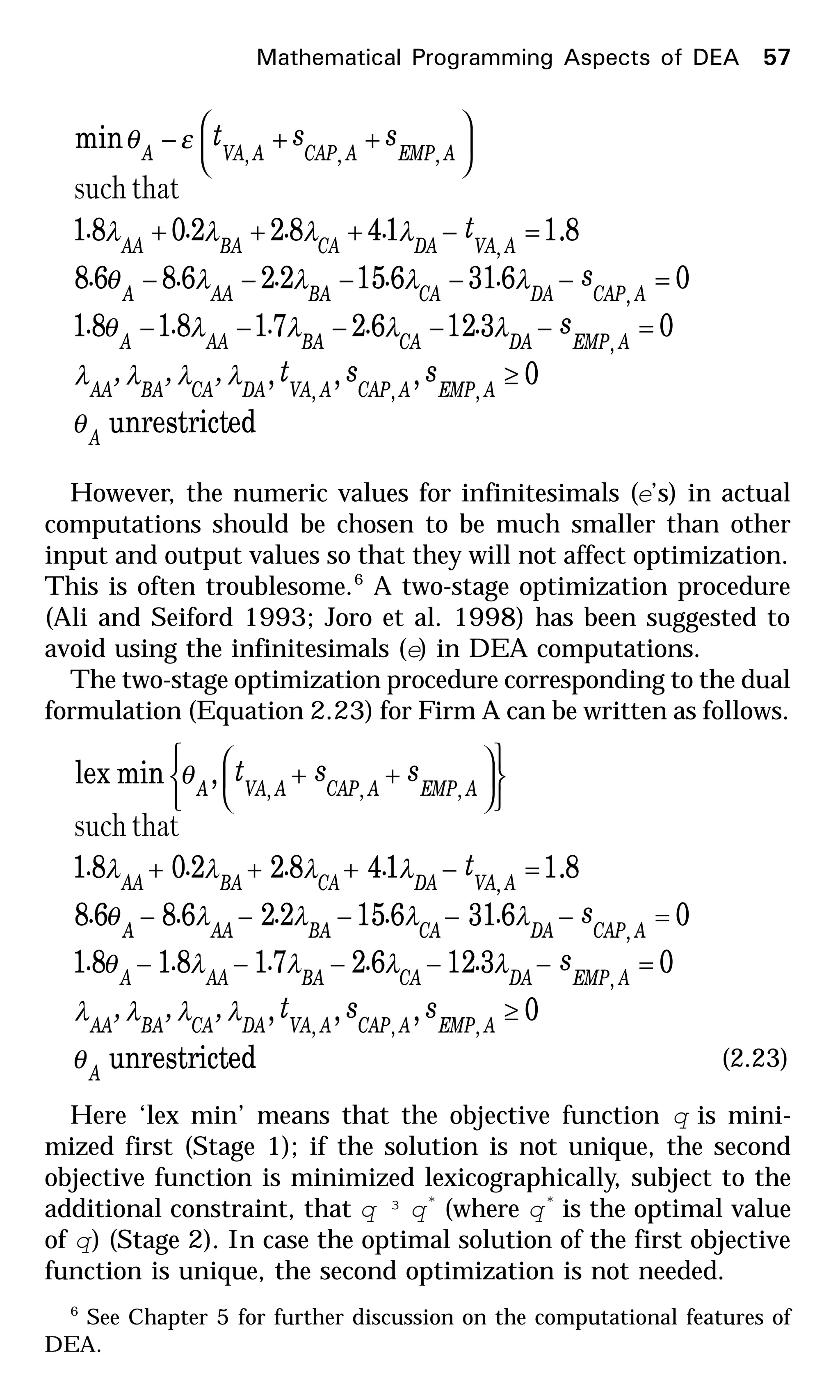 edunrestrict
0,,,
031262718181
0631615226868
8.114822081
min
,,,
,
,
,
,,,
A
AEMPACAPAVADACABAAA
AEMPDACABAAAA
ACAPDACABAAAA
AVADACABAAA
AEMPACAPAVAA
sst,,,
s.....
s.....
t....
sst
θ
λλλλ
λλλλθ
λλλλθ
λλλλ
εθ
≥
=−−−−−
=−−−−−
=−+++






++−
thatsuch
However, the numeric values for infinitesimals (e’s) in actual
computations should be chosen to be much smaller than other
input and output values so that they will not affect optimization.
This is often troublesome.6
A two-stage optimization procedure
(Ali and Seiford 1993; Joro et al. 1998) has been suggested to
avoid using the infinitesimals (e) in DEA computations.
The two-stage optimization procedure corresponding to the dual
formulation (Equation 2.23) for Firm A can be written as follows.
edunrestrict
0,,,
031262718181
0631615226868
8.114822081
,minlex
,,,
,
,
,
,,,
A
AEMPACAPAVADACABAAA
AEMPDACABAAAA
ACAPDACABAAAA
AVADACABAAA
AEMPACAPAVAA
sst,,,
s.....
s.....
t....
sst
θ
λλλλ
λλλλθ
λλλλθ
λλλλ
θ
≥
=−−−−−
=−−−−−
=−+++












++
thatsuch
(2.23)
Here ‘lex min’ means that the objective function q is mini-
mized first (Stage 1); if the solution is not unique, the second
objective function is minimized lexicographically, subject to the
additional constraint, that q ³ q*
(where q*
is the optimal value
of q) (Stage 2). In case the optimal solution of the first objective
function is unique, the second optimization is not needed.
6
See Chapter 5 for further discussion on the computational features of
DEA.
Mathematical Programming Aspects of DEA 57
 