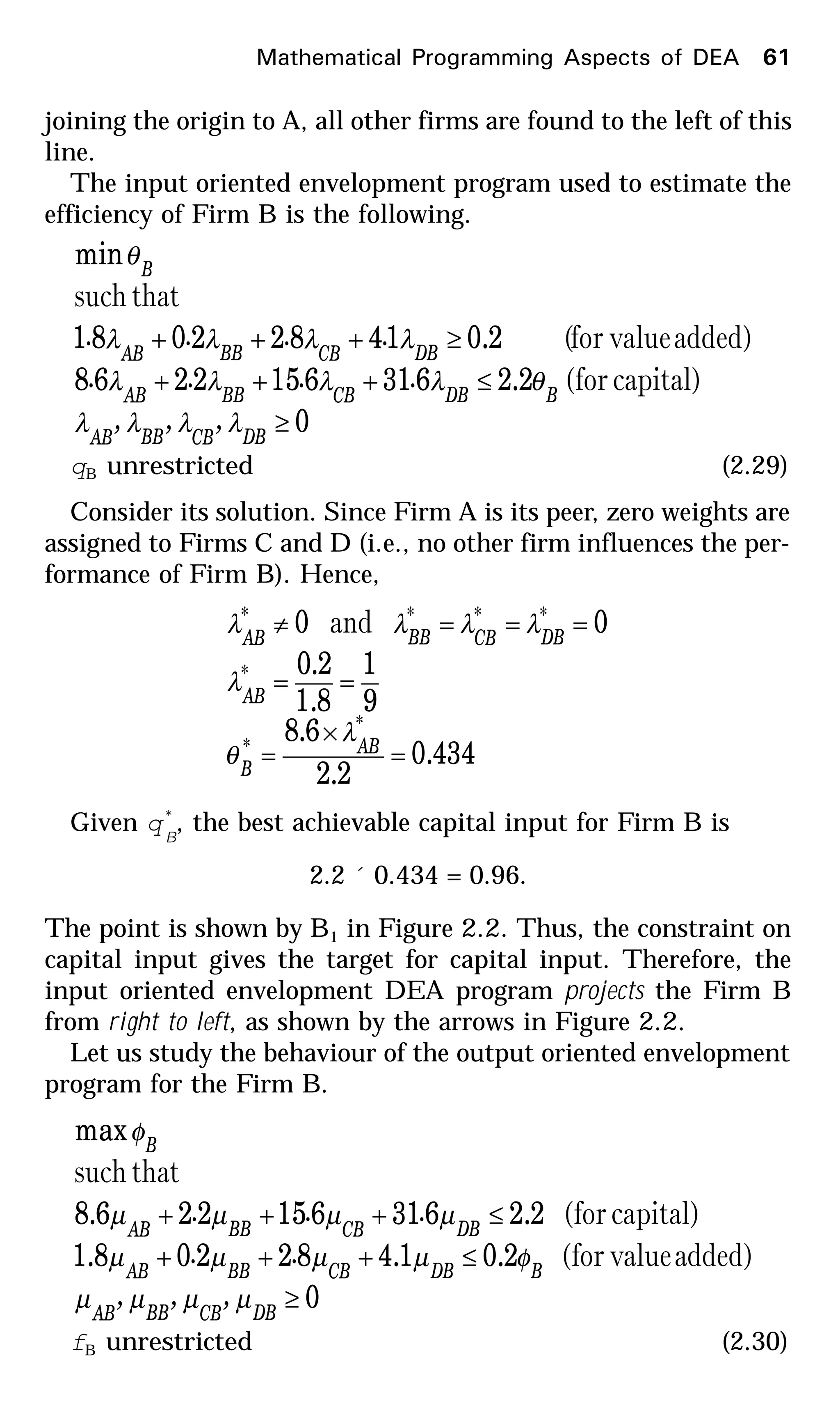 joining the origin to A, all other firms are found to the left of this
line.
The input oriented envelopment program used to estimate the
efficiency of Firm B is the following.
0
2.26316152268
2.014822081
min
≥
≤+++
≥+++
DBCBBBAB
BDBCBBBAB
DBCBBBAB
B
,,,
....
....
λλλλ
θλλλλ
λλλλ
θ
capital)(for
added)valuefor(
thatsuch
qB unrestricted (2.29)
Consider its solution. Since Firm A is its peer, zero weights are
assigned to Firms C and D (i.e., no other firm influences the per-
formance of Firm B). Hence,
434.0
2.2
6.8
9
1
8.1
2.0
00
*
*
*
****
=
×
=
==
===≠
AB
B
AB
DBCBBBAB
λ
θ
λ
λλλλ and
Given q*
B
, the best achievable capital input for Firm B is
2.2 ´ 0.434 = 0.96.
The point is shown by B1 in Figure 2.2. Thus, the constraint on
capital input gives the target for capital input. Therefore, the
input oriented envelopment DEA program projects the Firm B
from right to left, as shown by the arrows in Figure 2.2.
Let us study the behaviour of the output oriented envelopment
program for the Firm B.
0
2.01.482208.1
2.2631615226.8
max
≥
≤+++
≤+++
DBCBBBAB
BDBCBBBAB
DBCBBBAB
B
,,,
..
...
µµµµ
φµµµµ
µµµµ
φ
added)value(for
capital)(for
thatsuch
fB unrestricted (2.30)
Mathematical Programming Aspects of DEA 61
 